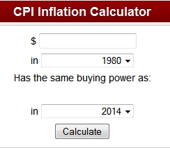 CPI Inflation Calculator